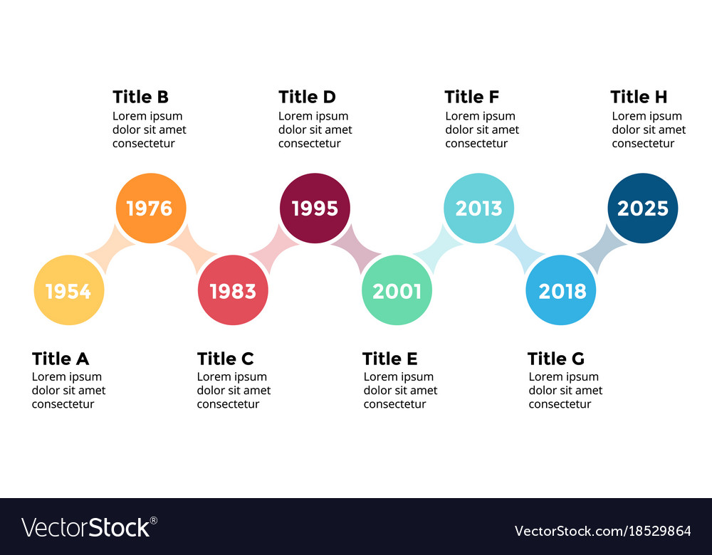 Arrows circles timeline infographic Royalty Free Vector