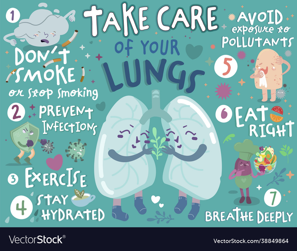 Take care your lungs creative landscape poster Vector Image