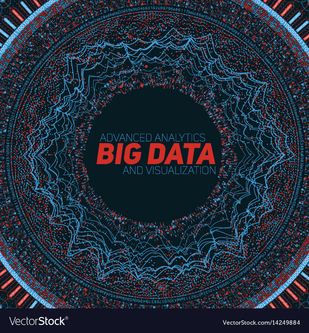Big data circular visualization