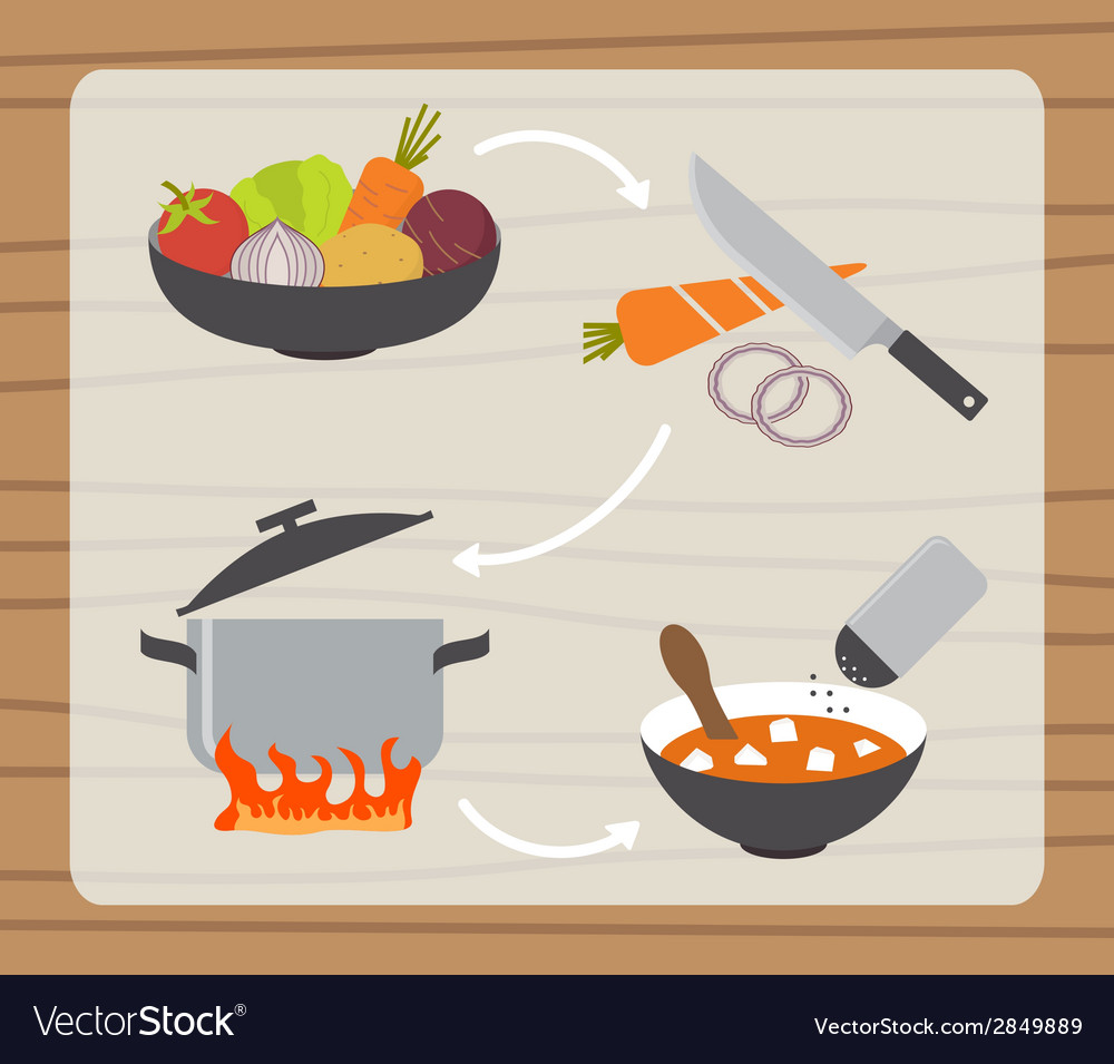 Soup making process preparing food icons set flat Vector Image