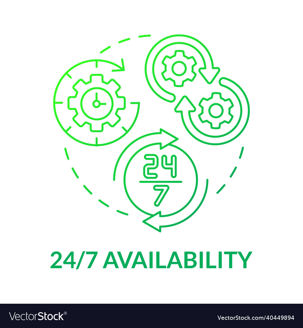 Availability time. Availability time