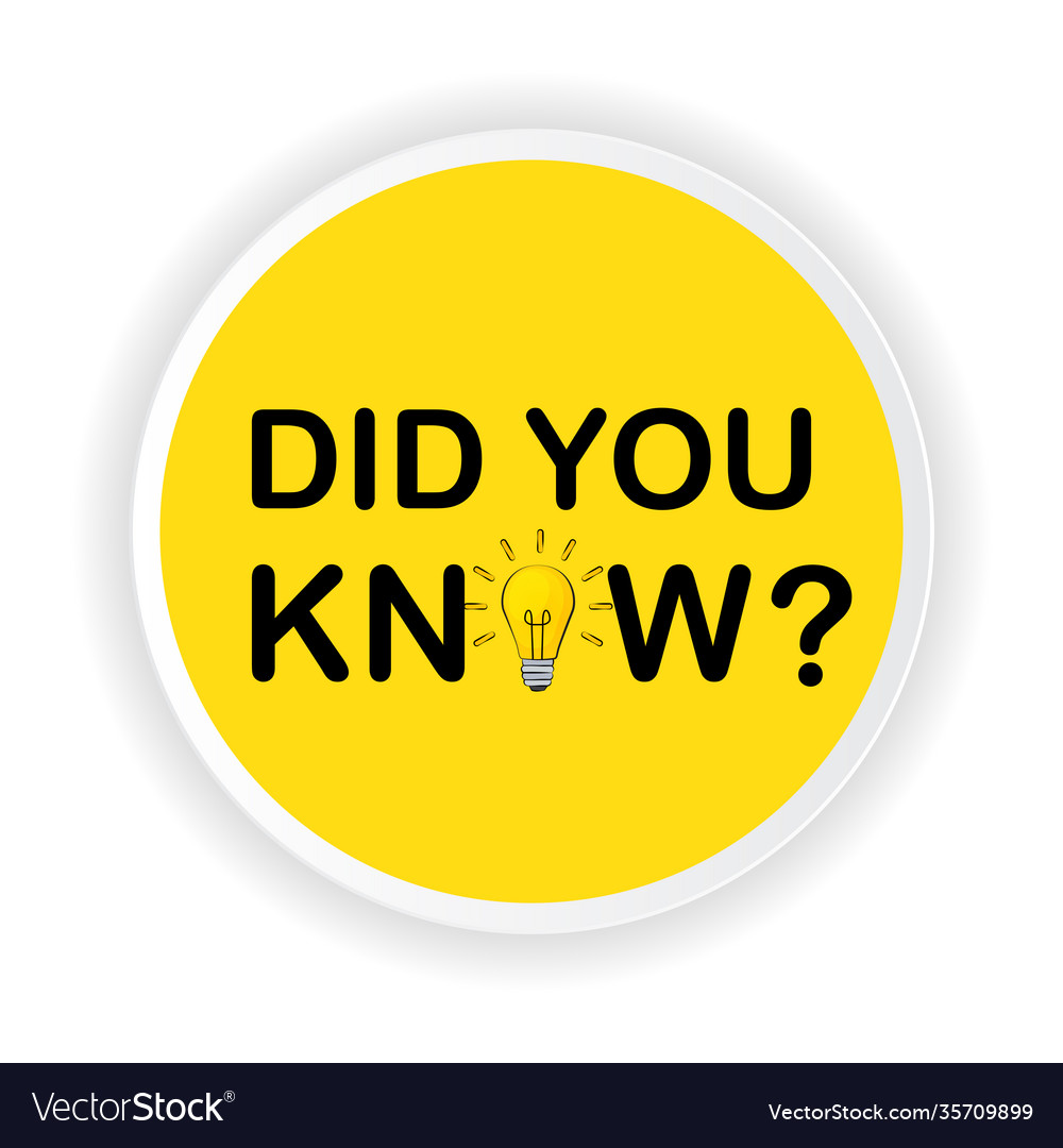 Did you know speech bubble background with idea