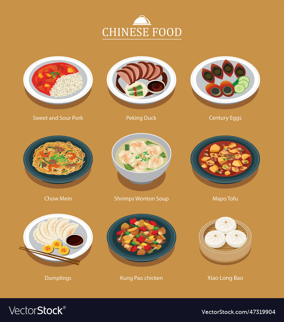 Set of chinese food menu asia street food Vector Image