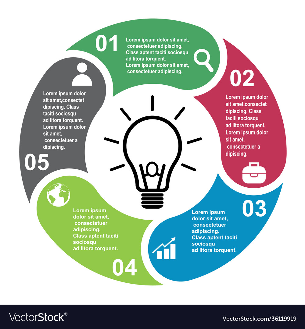 5 steps element in five colors with labels vector image 5 steps element in five colors with labels