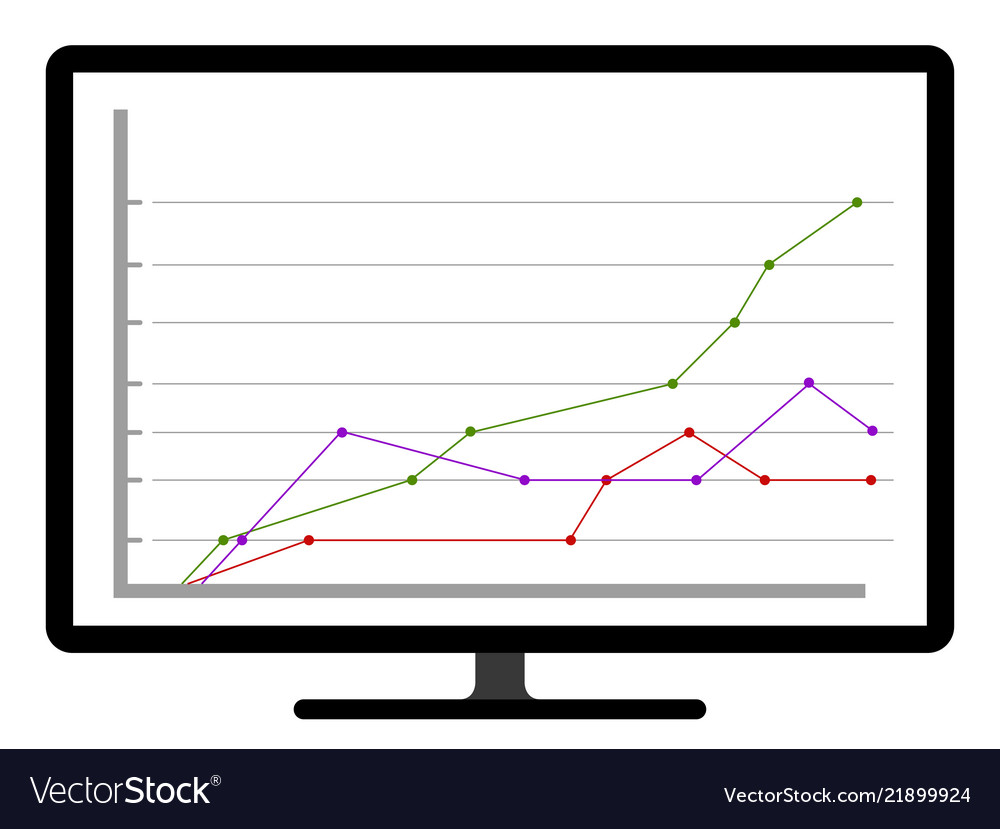 Colored business graph on a computer screen vector image Colored business graph on a computer screen