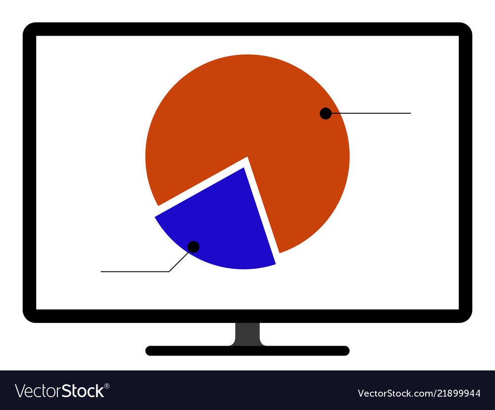 Colored pie chart graph on a computer screen vector image Colored pie chart graph on a computer screen