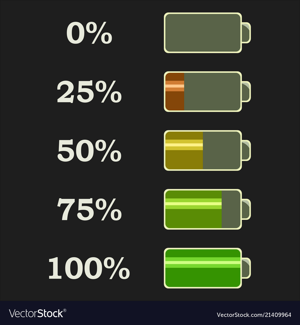 Battery power levels Royalty Free Vector Image