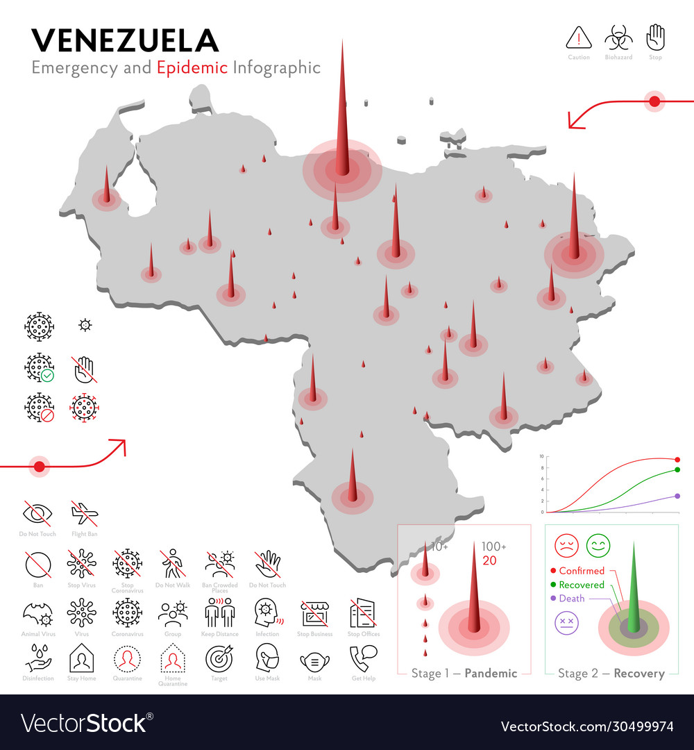 Map venezuela epidemic and quarantine emergency