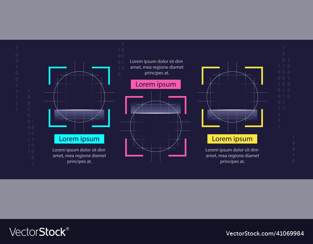 Security Detection Technology Chart