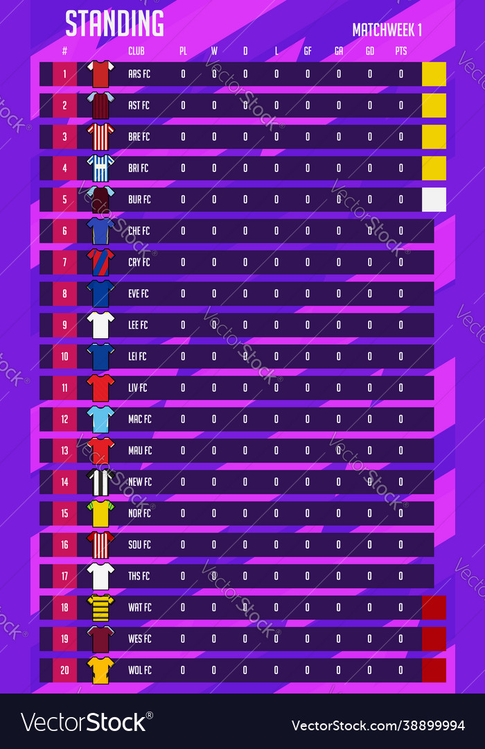 Premium Vector  Football championship 2022 results in a table group a with  country flags poster flat design template