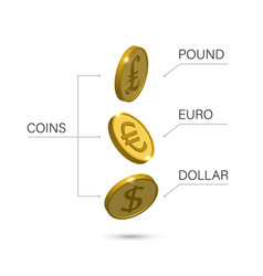 3d Gold Coins With Bright Highlights