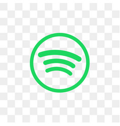 Spotify Social Media Icon Design Template