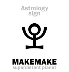 Astrology Planet Makemake