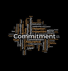 Word Cloud Background Concept For Commitment