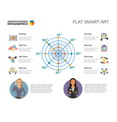 Radar Chart Slide Template