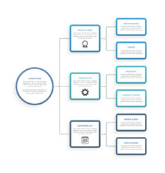 Flow Chart Template