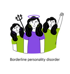 Borderline Personality Disorder The Concept