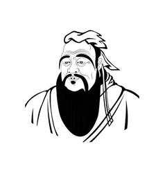 Confucius