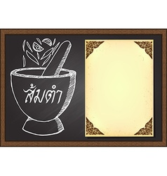 Isan Food Or Thaifood Menu On Chalkboard