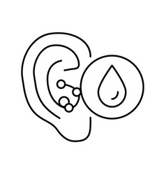 Swimmers Ear Line Icon