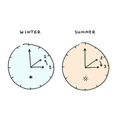 Two Clocks Showing The Summer Winter Time Change