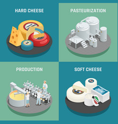 Cheese Production Isometric Icons Concept