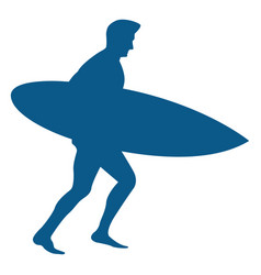 Male Surfer Silhouette