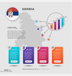 Serbia Chart Infographic Element