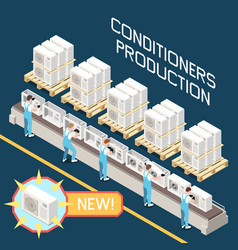 Air Conditioners Production