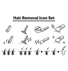 Hair Removal Self-treatment And Removal