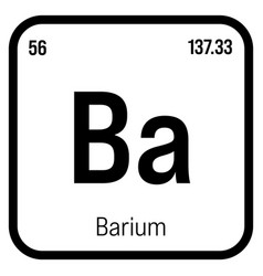 Barium Ba Periodic Table Element