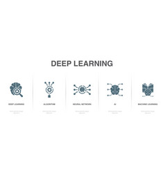 Deep Learning Algorithm Neural Network Ai