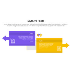 Fact Vs Myth Comparison Or Versus Concept