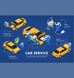 Car Service Isometric Infographics