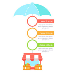 Grocery Store Infographic Chart Design Template