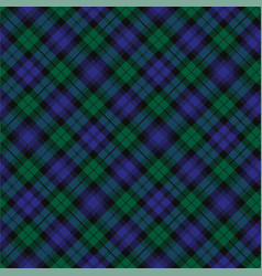 Black Watch Tartan Plaid Royal Scottish Pattern