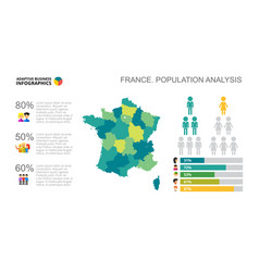 Bar Chart Slide Template