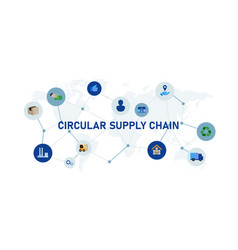 Circular Supply Chain Goods Warehouse Production