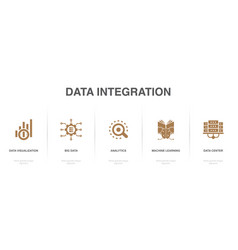 Data Visualization Big Analytics Machine