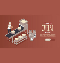 Making Cheese Horizontal Banner