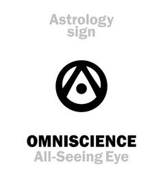 Astrology Omniscience All-seeing Eye Eye