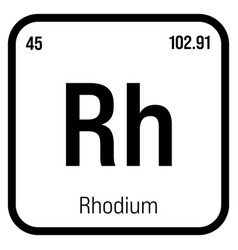 Rhodium Rh Periodic Table Element