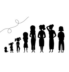 Collection Black Silhouettes Of Female Age