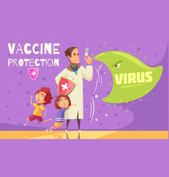 Kids Vaccination Poster