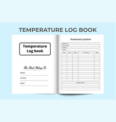 Temperature Information Checker Kdp Interior Body