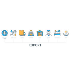 Export Concept With Icons International Trade