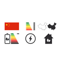 China Energy Efficiency Badges Performance