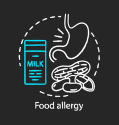 Food Allergy Chalk Concept Icon Allergic Reaction