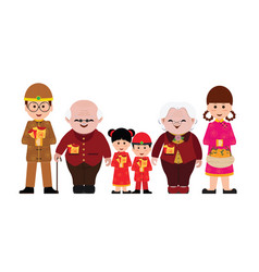 Chinese Cartoons Family With Red Envelopes