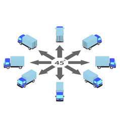 Rotation Of Blue Truck By 45 Degrees